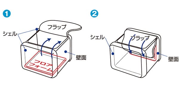 LOGOS ( ロゴス )  / ハイパー氷点下クーラーM （2026LIMITED）画像17