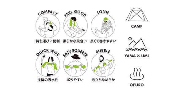 LOGOS ( ロゴス )  / タオルてぬぐい（Enjoy Outing!）画像6