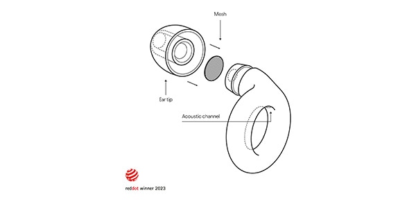 LOOP ( ループ )  / Engage 1.5 Rose LP-0305画像8