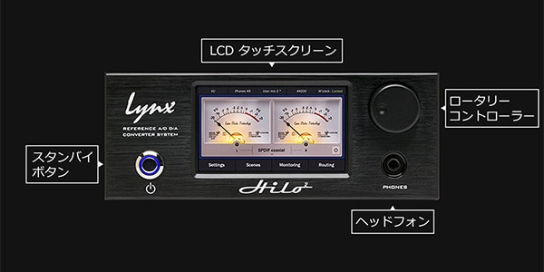 LYNX STUDIO TECHNOLOGY / Hilo 2 TB3 オーディオインターフェイス画像3