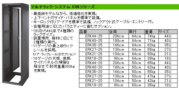 MIDDLE ATLANTIC / ERK18-25 18U Studio Rack Steel 画像2