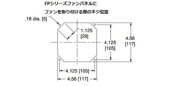 MIDDLE ATLANTIC / FP1 fan panel 画像3