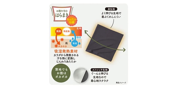 満足 ( マンゾク )  / 美温活メンズ：「はらまき」吸湿発熱（袋）　ネイビー画像3