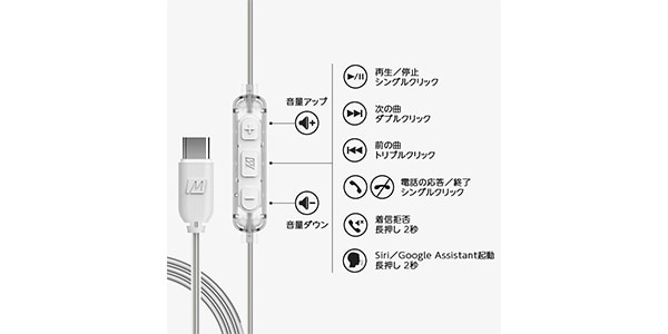 MEE audio ( ミーオーディオ )  / MEE M6-USB 2ND GEN ﾌﾞﾗｯｸ

画像8
