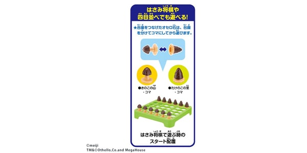 メガハウス ( メガハウス )  / きのこの山VSたけのこの里オセロ　3ゲームス画像4