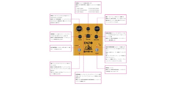 meris ENZO マルチボイスシンセサイザー ギターシンセ エフェクター