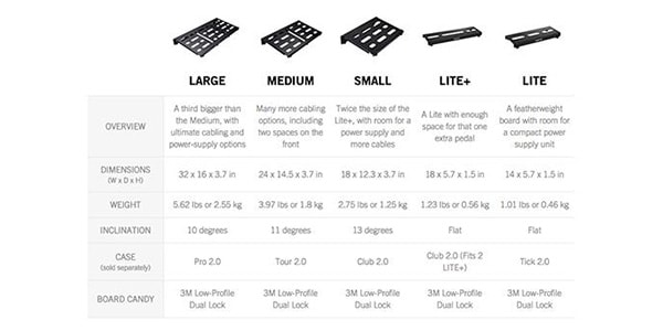 MONO / Pedalboard Large (Black)画像7
