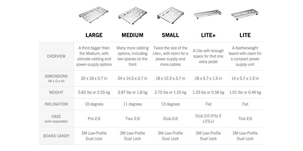 MONO / Pedalboard Large (Silver)画像7