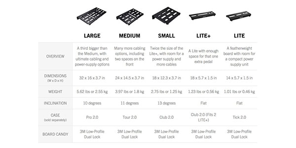 MONO / Pedalboard Lite (Black)画像7