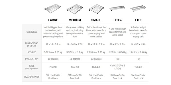 MONO ( モノ )  / Pedalboard Medium (Silver)画像7