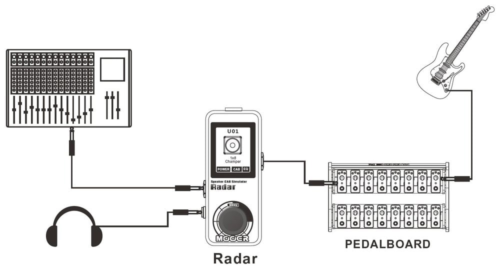 Radar キャビネットシミュレータ