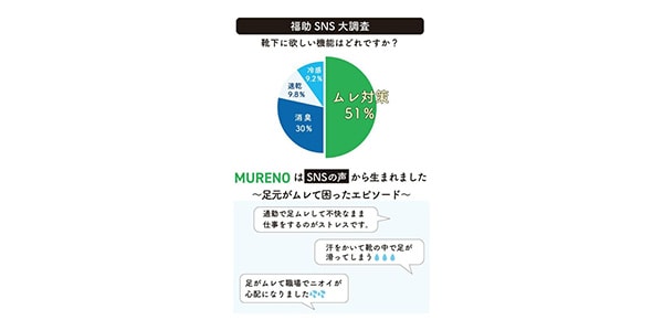 MURENO / Rib Crew Length 25-27cm Black画像5