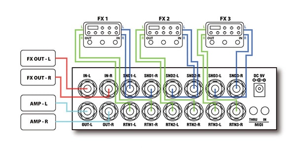 MUSICOM LAB ( ミュージコムラボ )  / Parallelizer II画像4