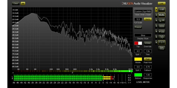 Nugen Audio / Modern Mastering Bundle画像3