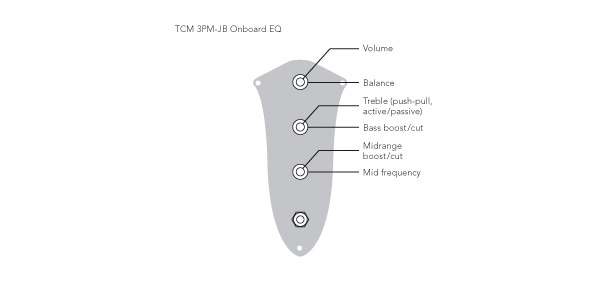 NOLL ELECTRONIC/TCM3PM B2070C