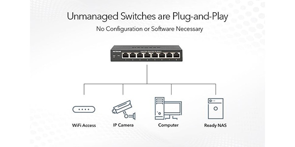 NETGEAR ( ネットギアー )  / GS108-400JPS画像4