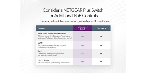 NETGEAR ( ネットギアー )  / GS108LP-100AJS画像2