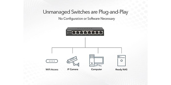 NETGEAR ( ネットギアー )  / GS108LP-100AJS画像4