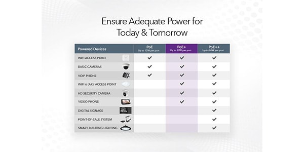 NETGEAR ( ネットギアー )  / GS108LP-100AJS画像5