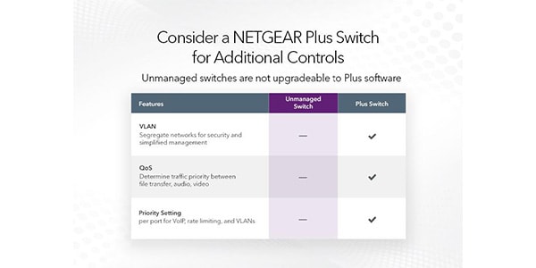 NETGEAR ( ネットギアー )  / GS524-300JPS画像6