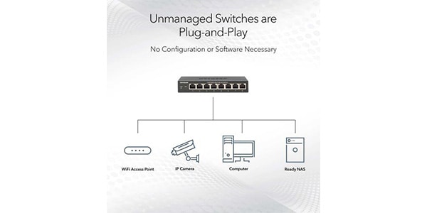 NETGEAR ( ネットギアー )  / MS308-100JPS画像4