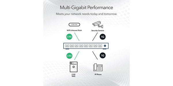 NETGEAR ( ネットギアー )  / MS308-100JPS画像5