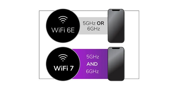 NETGEAR ( ネットギアー )  / Engage対応 WiFi 7 アクセスポイント (WBE758)画像3