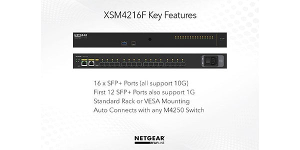 NETGEAR ( ネットギアー )  / ProAV対応 M4250-16XF (XSM4216F)画像5