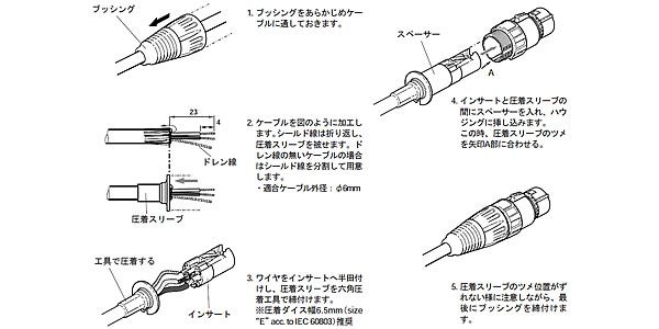 NEUTRIK / NC3FXCC 画像3