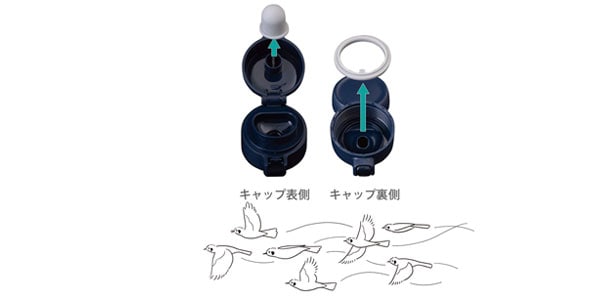 日本野鳥の会 / 640016画像2
