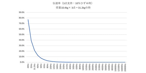 NiCSo ( ナイクソ )  / BUREEN画像4