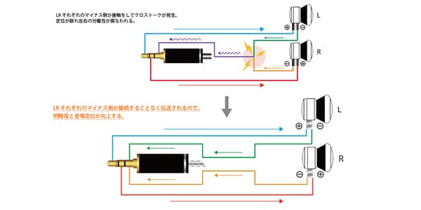 NOBUNAGA LABS / NLV-VST画像4