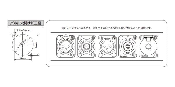 NEUTRIK / NADB9FF-B 画像2