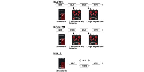 NUX ( ニューエックス ) Atlantic 送料無料 | サウンドハウス