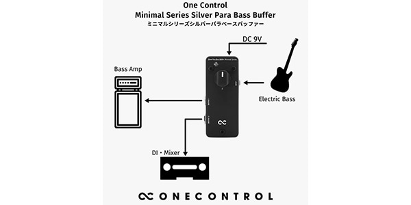 One Control ( ワンコントロール )  / Minimal Series Silver Para Bass Buffer画像4