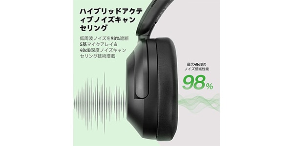 OneOdio ( ワンオーディオ )  / A6 Black画像2