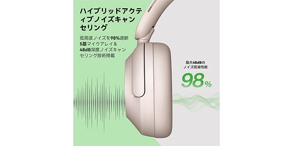 OneOdio ( ワンオーディオ )  / A6 White画像3