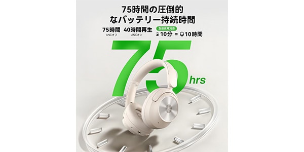 OneOdio ( ワンオーディオ )  / A6 White画像5