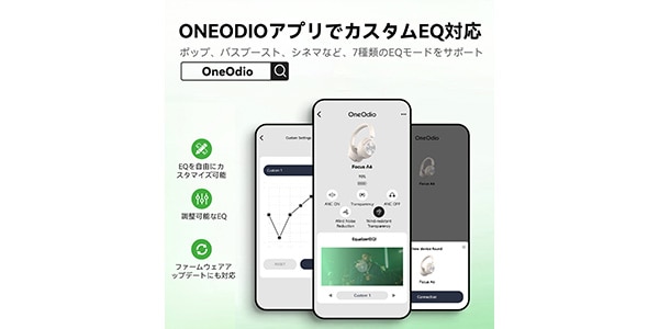 OneOdio ( ワンオーディオ )  / A6 White画像7