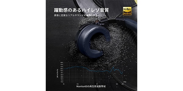 OneOdio ( ワンオーディオ )  / Monitor 60 Blue画像6