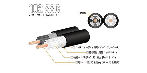 OYAIDE ( オヤイデ )  / ACROSS 3000 B/2.5 画像2