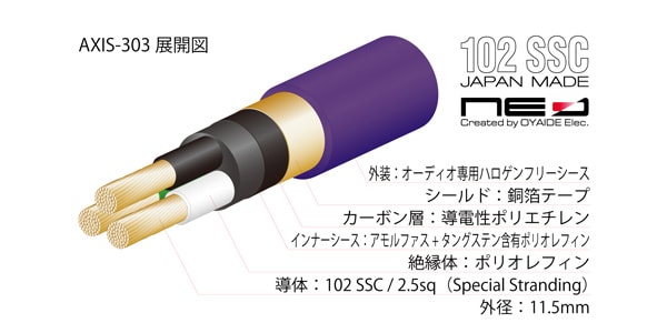 OYAIDE / AXIS-303 Power Cable画像2