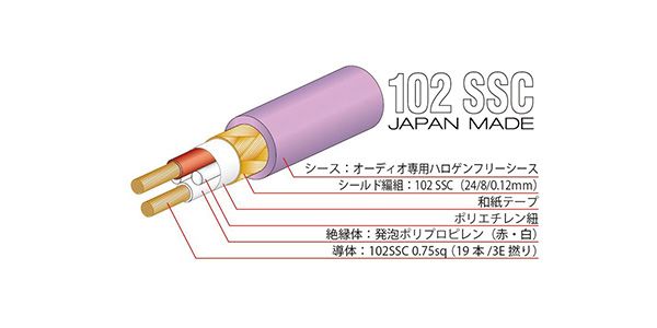 OYAIDE / PA-02TR V2/0.7 画像2