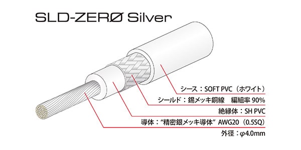 OYAIDE ( オヤイデ )  / SLD-ZERO Silver画像2