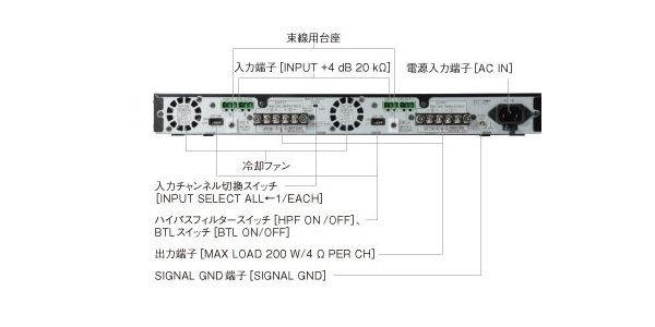 WP-DA204 デジタルパワーアンプ