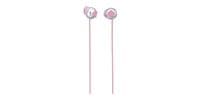PANASONIC RP-HJF10-PJ