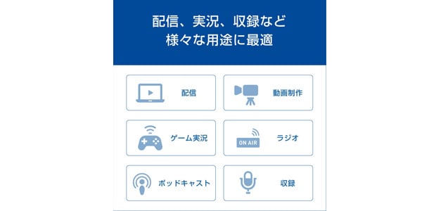 PRESONUS / Revelator io44　オーディオインターフェイス画像7