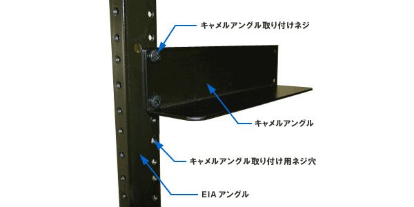 PULSE/Support Angle Short 200mm