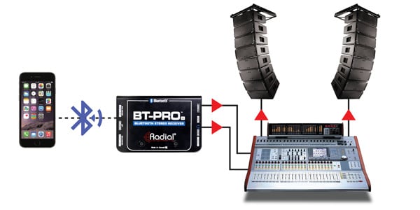 RADIAL / BT-Pro V2画像6