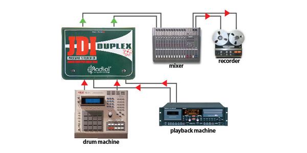 RADIAL / Duplex画像8